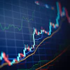 Financial stock market chart with candlestick patterns and colored trend lines on a dark blue grid background.